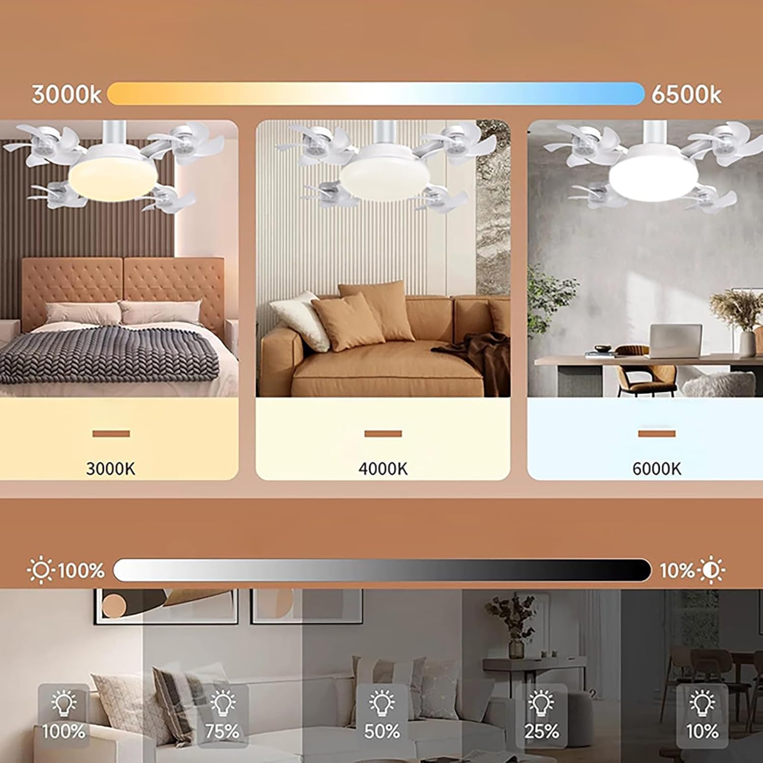 🔥 F4 Multifunctional Fan Light – مصباح مروحة متعدد الوظائف F4
