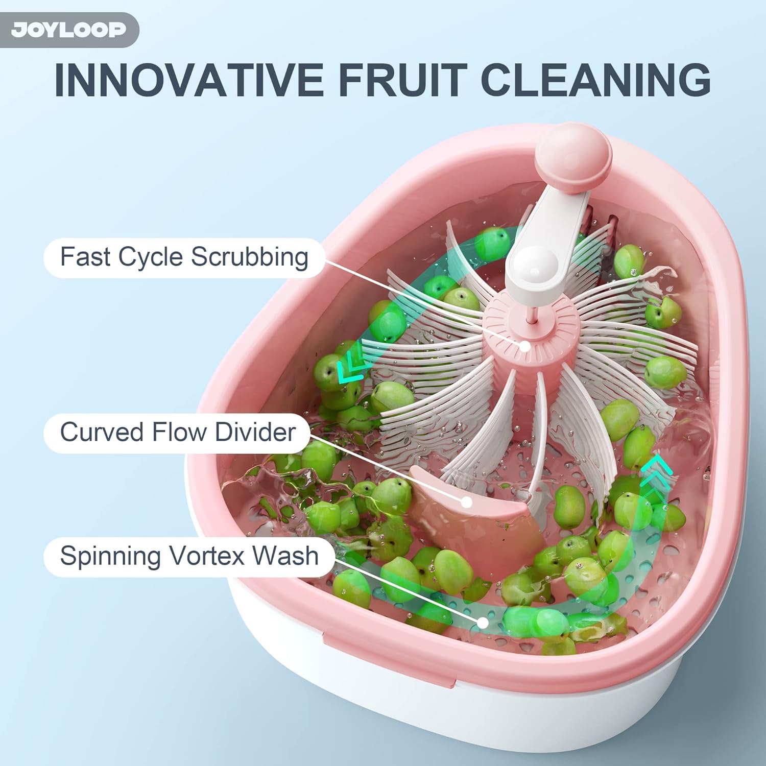 🔥 Fruit Cleaning Device – جهاز تنظيف الفواكه 💧